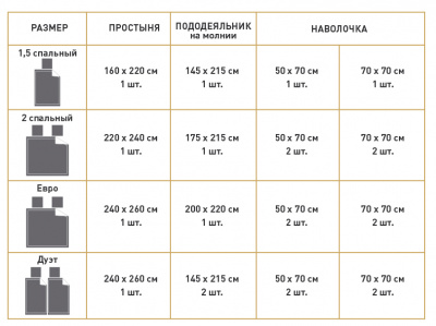 358/0050783 Комплект постельного белья семейный Полоса 5*5 Миндаль мако-сатин Urban Classi La Prima 