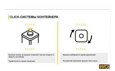 WO1009 Банка для сыпучих продуктов с вакуумной крышкой 2л WO HOME CLICK 